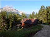 Passo di Costalunga / Karerpass - Rifugio Roda di Vael